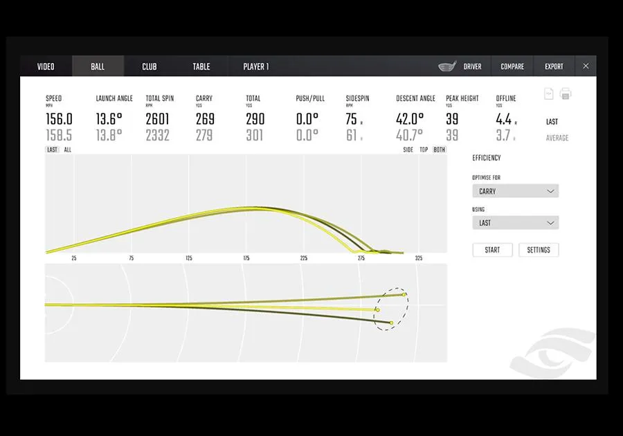 Foresight Sports GCQuad Launch Monitor and Golf Simulator w/ FSX 2020   Play Software