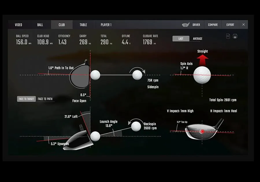 Foresight Sports GCQuad Launch Monitor and Golf Simulator w/ FSX 2020   Play Software